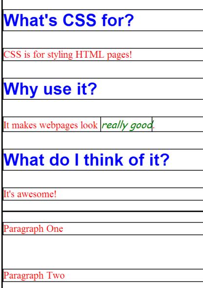 Adding CSS You can add one rule for the whole HTML document by using the * symbol.