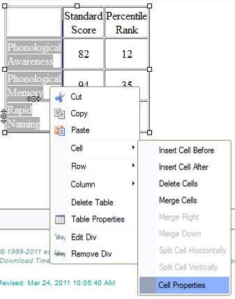 Once all of the data has been entered, it can be formatted using the Cell Properties dialog box.