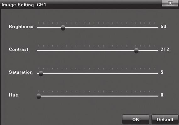 14. Image Setting Adjust the brightness, contrast, saturation and hue on the video image through Image