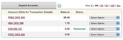 Online Banking Accounts View all of your accounts at a glance along with current balances and account status.
