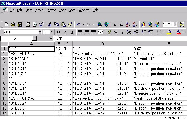 COM 500 *4.1 MicroSCADA Pro 1MRS751858-MEN The information included in the import file is displayed in Microsoft Excel, see Fig. 5.8.-4.