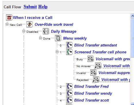 Call Director Templates Ships with four standard templates for admin to modify or create their own Personal dial 0 Daily greeting Find me Follow me Simplified process for end-users to use Call