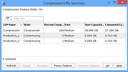 To view the LUN compression states, see Unisphere Help for a list and more information about each state.