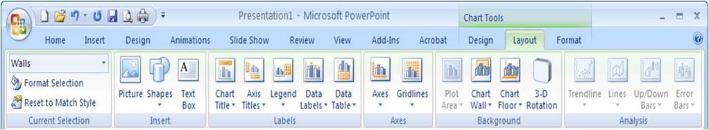 To add a title, click the Layout ribbon group from the Chart Tools and click Chart Title icon.