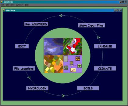 5 Figure 1: Main window of user interface Hydrology ArcView s Spatial Analyst module is used to prepare the hydrology files needed for ANSWERS-2000.