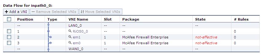 Firewall Installation Configure the data flow 4 Click Install. The Firewall Enterprise package begins installing in the slot, which might take a few minutes.