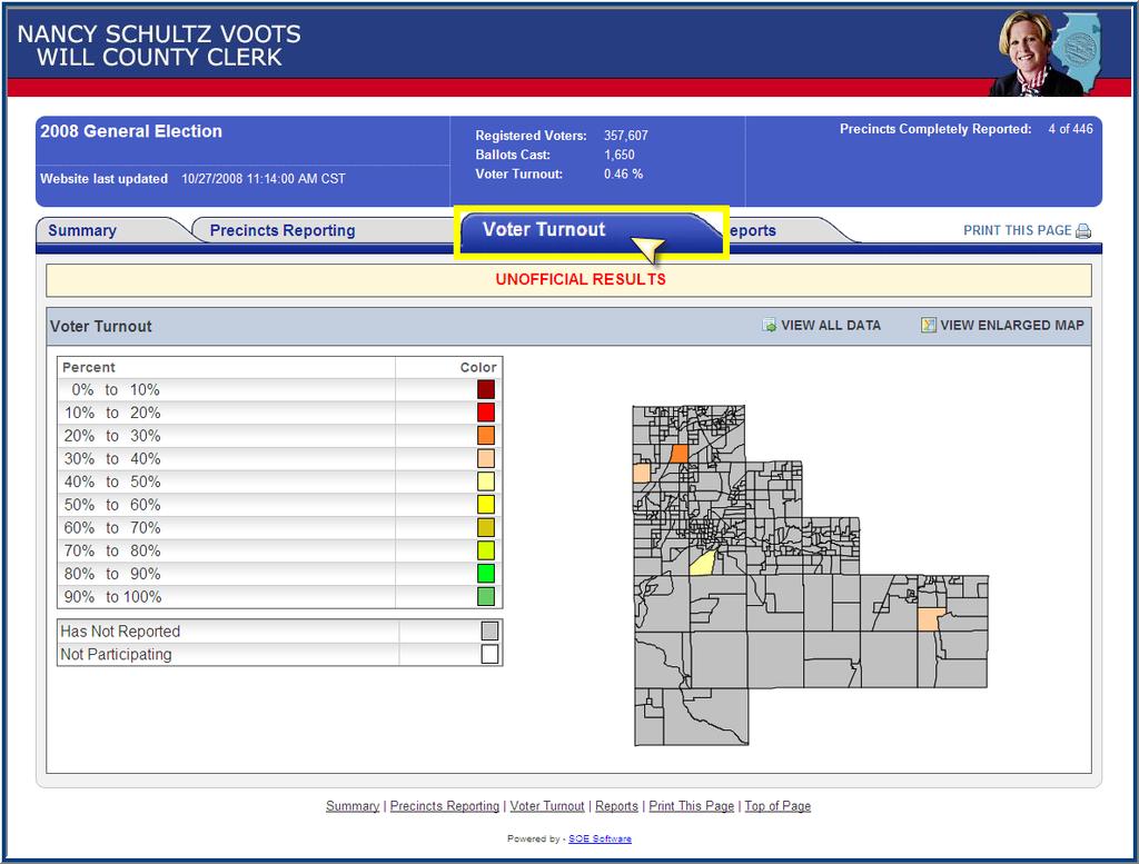 Voter Turnout tab The Voter Turnout tab offers you a graphical display of how many active registered voters cast a ballot per precinct.