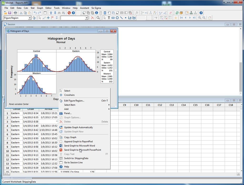 Presenting Results from Minitab 7 Presenting Results from Minitab Overview To get the most from your data, you will want to communicate your results to other people.