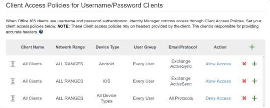 Allow legacy username/password access to Office 365 under more secure conditions Because legacy username/password clients such as the Thunderbird app or older versions of Office do not support