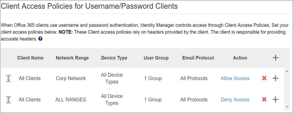 Block All Access to Office 365 for Username/Password Clients Some organizations want to ensure all users access Office 365 using