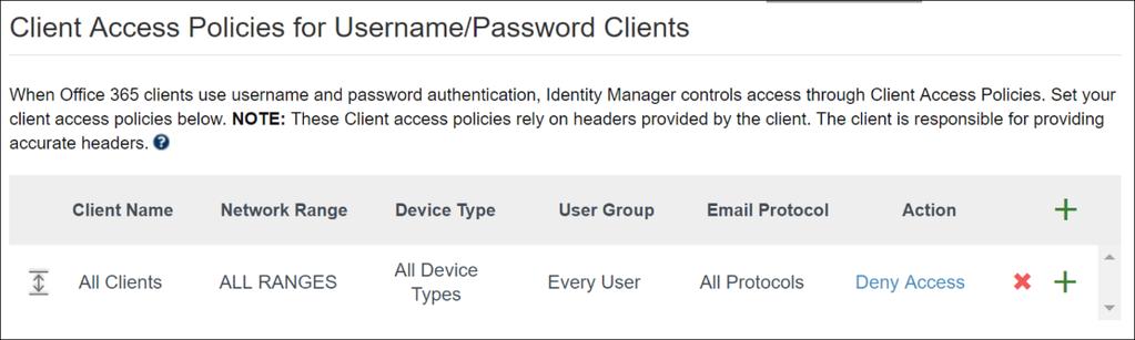 Because modern authentication supports these methods but legacy username/password authentication does not, these organizations must block