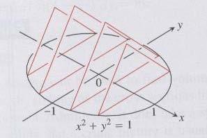 d) Here my cross sections are equilateral triangles with bases is in the y-plane. b= h= 3 ( )( ) A = bh = 3 A= 3 ( ) 3 The base of the triangle is the distance between the two curves.