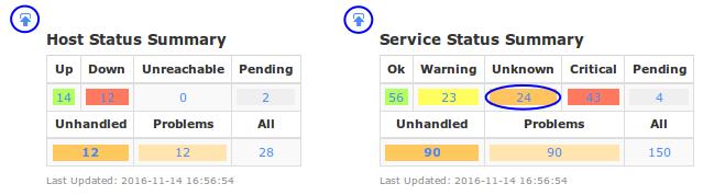 Host Status Summary and Service Status Summary Common to many of the screens for host or services objects is the Summary tables at the top of the page.