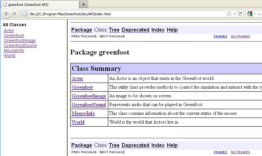 Greenfoot API Interface 9 Copyright