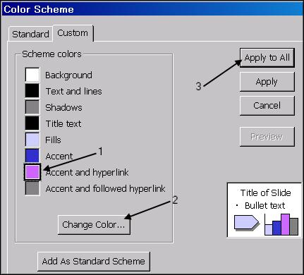 Intermediate PowerPoint Page 5 5. Adjusting the Color Scheme To change the color of your hyperlinks: From the menu, select Format Slide Color Scheme Select the Custom tab.