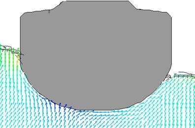 Read the flow field of a stable period, the floating body vector graph mesh area enlargement, for easy viewing.