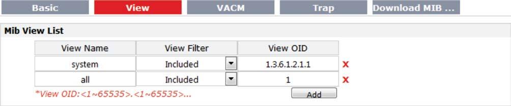 Basic @ SNMP Port UDP port for sending and receiving SNMP requests. 161 Agent Mode Select the correct agent mode. Master Version Select from SNMPv1, SNMPv2 and SNMPv3.