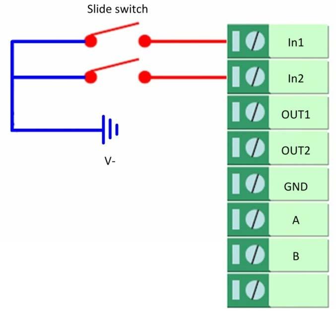 Import note: do not connect In1/In2 and Slide switch directly to GND of the terminal block, or DI will not work. Power Negative 4.1.3 DIGITAL OUTPUT There are two digital outputs of AIRGATE-3G.