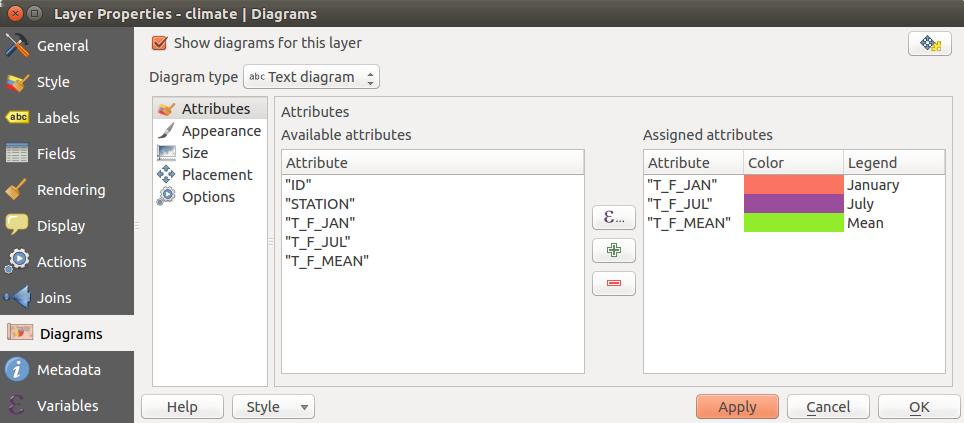 ˆ Create a Custom field name prefix 12.3.6 Диаграммы The Diagrams menu allows you to add a graphic overlay to a vector layer (see figure_diagrams_1).