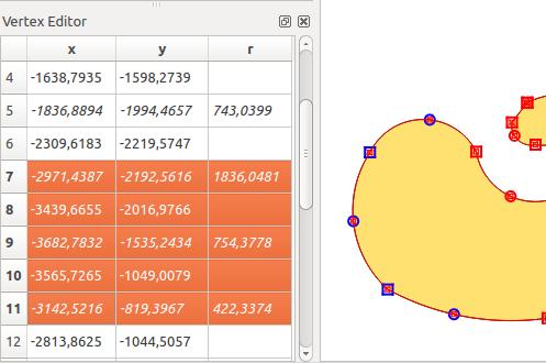 The Vertex Editor With activating the Node Tool on a feature, QGIS opens the Vertex Editor panel listing all the vertices of the feature with their x, y (z, m if applicable) coordinates and r (for