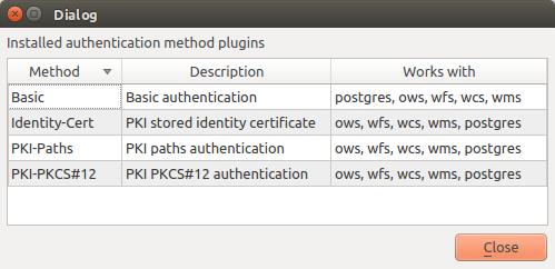 authentication types in Authentication Methods). 16.1.4 Authentication Methods Available authentications are provided by C++ plugins much in the same way data provider plugins are supported by QGIS.