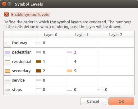 19: Layer rendering options Other Settings Symbols levels For renderers that allow stacked symbol layers (only heatmap doesn t) there is an option to control the rendering order of each symbol s