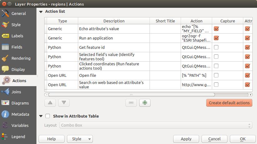 12.2.7 Actions Properties QGIS provides the ability to perform an action based on the attributes of a feature.