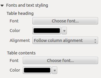 Fonts and text styling The Fonts and text styling dialog of the attribute table provides the following functionalities (see figure_composer_table_fonts): Рис. 14.