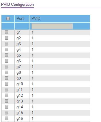 You can select Port PVID only if you already enabled the advanced 802.1Q VLAN option (see Create 802.1Q-Based VLANs in an Advanced Configuration on page 28). 7. Select one or more ports. 8. Enter the PVID.