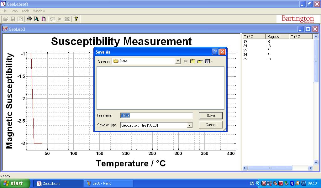 7. Graphics Tools During the measurement sequence the results are shown in graphic and tabular form. At the end of the measurement sequence a number of tools are available for examining the data.