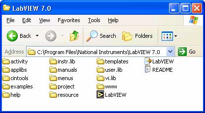 Customize Control & Function Palette Programs» National Instruments»LabVIEW 7.0 Keep vi.lib in the LabVIEW 7.