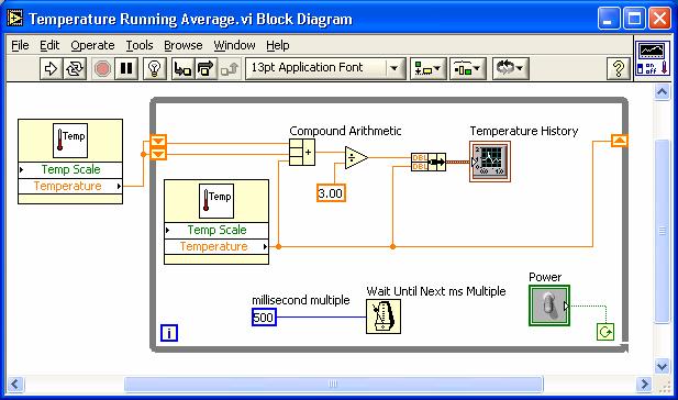 Block Diagram Window Block Diagram Toolbar Divide Function SubVI Graph Terminal Wire