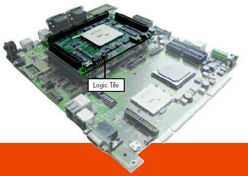 System Evaluation Board with
