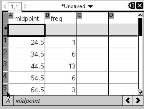 1: In Lists and Spreadsheets view enter the data for the midpoints and the frequency into