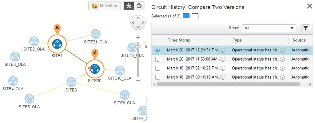 You can review actions that the system or system users have taken that might be affecting the circuit s behavior or connectivity.