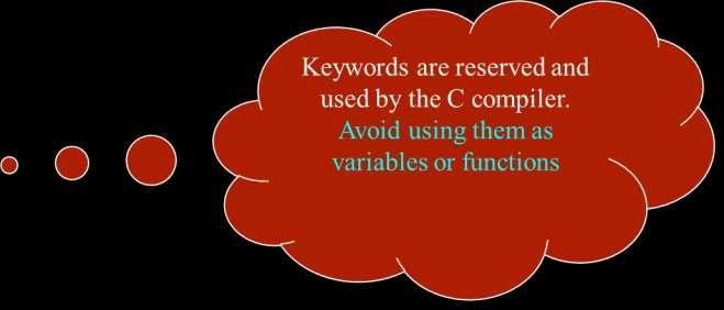 Components of a C program: Keywords int i; float sonuc; int i = 0; char ilk = 'K'; float a = 0.