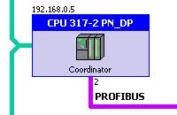 shows sample displays of the devices and their network connectors in the network view of SIMATIC imap.