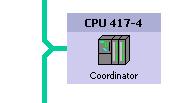 CPU 417-4 with CP 443-1 Advanced PROFINET device without proxy