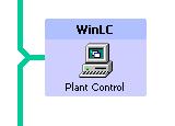 WinLC configured as a PROFINET component. The "HW Configuration" column contains a sample hardware configuration.