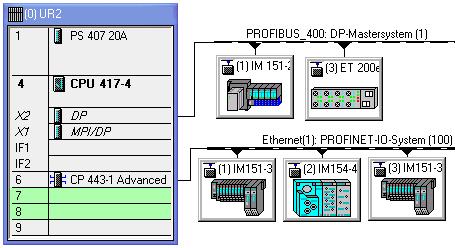 SIMATIC devices as PROFINET components 2.2 Hardware and network configurations for PROFINET devices 6. Select the bus of the PROFINET IO system and then select Object Properties from the context menu.
