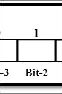 16-bit (2-byte) register.
