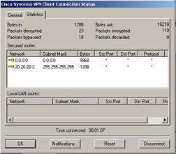 The following is a view of the connection statistics: CISCO 1751 VPN ROUTER CONFIGURATION version 12.