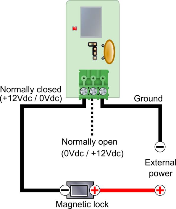 Step 5: Connecting digital outputs 5 Output mode 1: Externally powered Outputs (Default) To set the output to externally powered mode, place a single jumper in the center of the jumper pin strip as