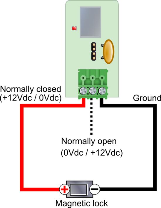 Figure 9 Jumper setting for J8 to J15 internally powered outputs When in this mode, power will be switched through the board from the power supply connected to the power connector located in the top