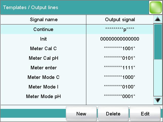 15.4 Output lines 15.4 Output lines Main dialog: System Templates Output lines Table 5 In the dialog Templates / Output lines, you can define the output signals at the remote interface as a template.