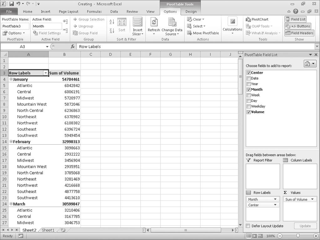 218 Chapter 9 Creating Dynamic Worksheets by Using PivotTables The same PivotTable data could also be organized by month and then by distribution center.