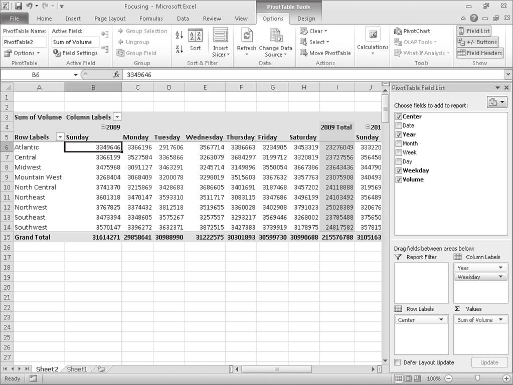 Filtering, Showing, and Hiding PivotTable Data 225 So far, all the fields by which we ve filtered the PivotTable have changed the organization of the data in the PivotTable.