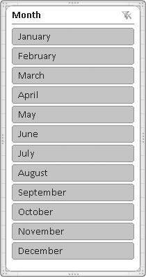 Filtering, Showing, and Hiding PivotTable Data 231 If you want to hide every month except January, February, and March, you click the January item to hide every month except January.