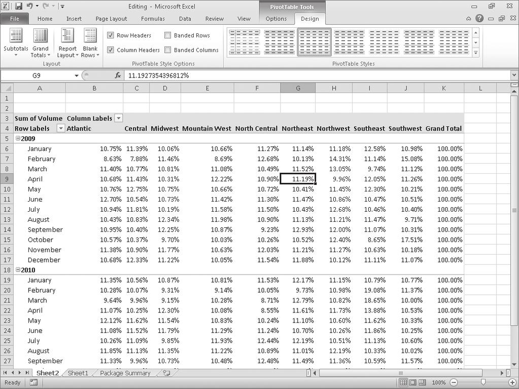 Editing PivotTables 241 12. On the Quick Access Toolbar, click the Undo button. Excel reverses the last change. 13.