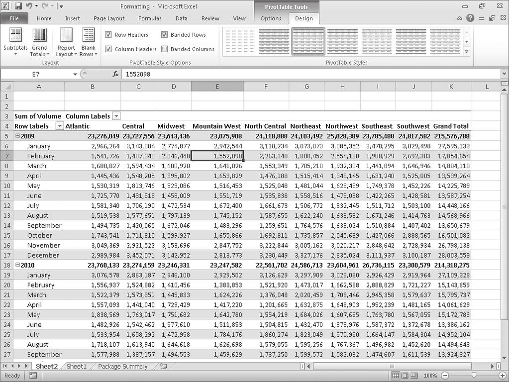 Formatting PivotTables 247 Excel applies the PivotTable style. 8.